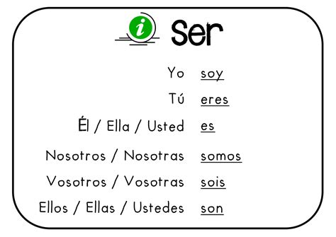 conjugaison ser